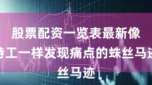 股票配资一览表最新像特工一样发现痛点的蛛丝马迹
